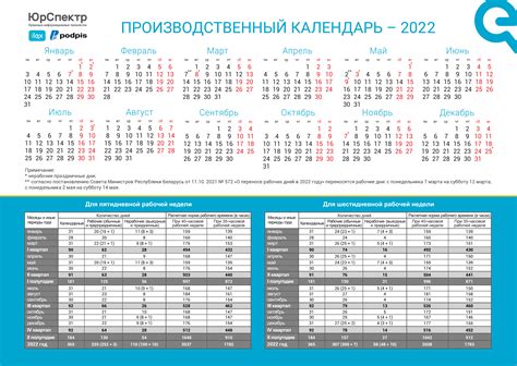 производственный календарь 2022 рт